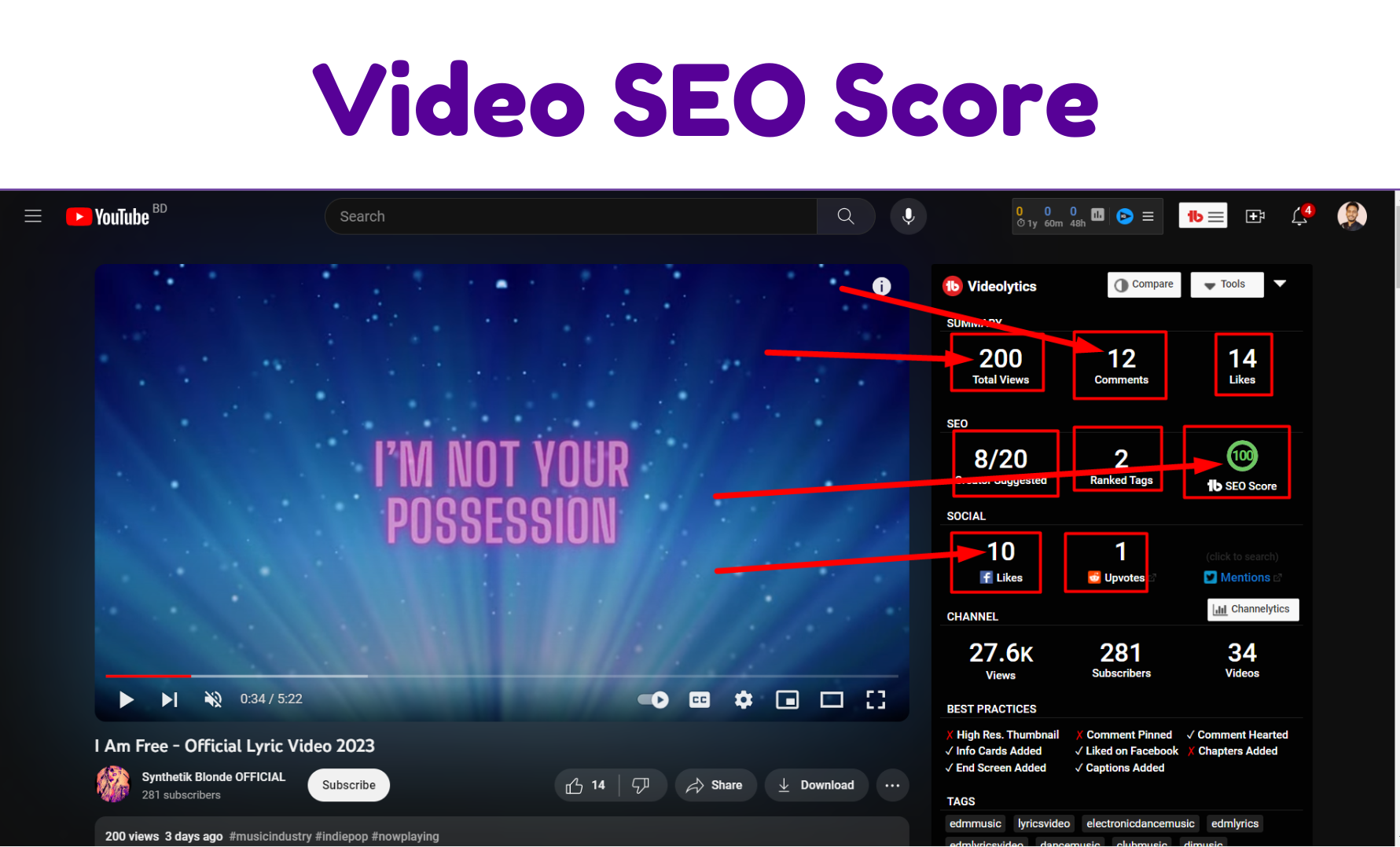 YouTube SEO & Promotion